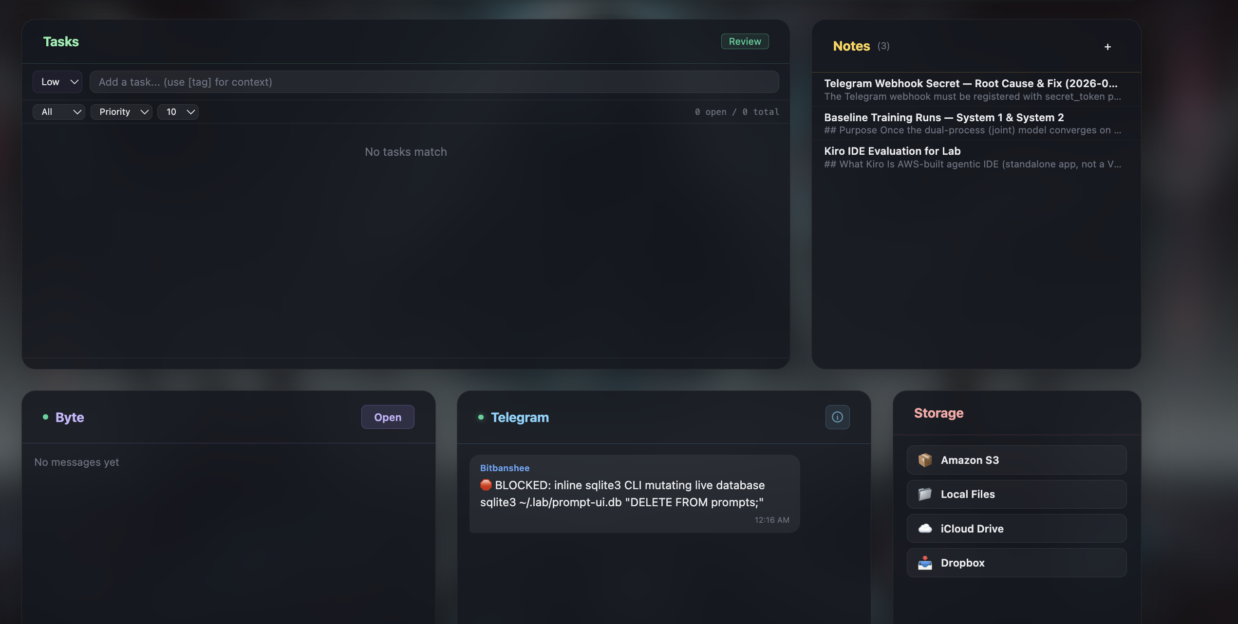 Dashboard - Panels