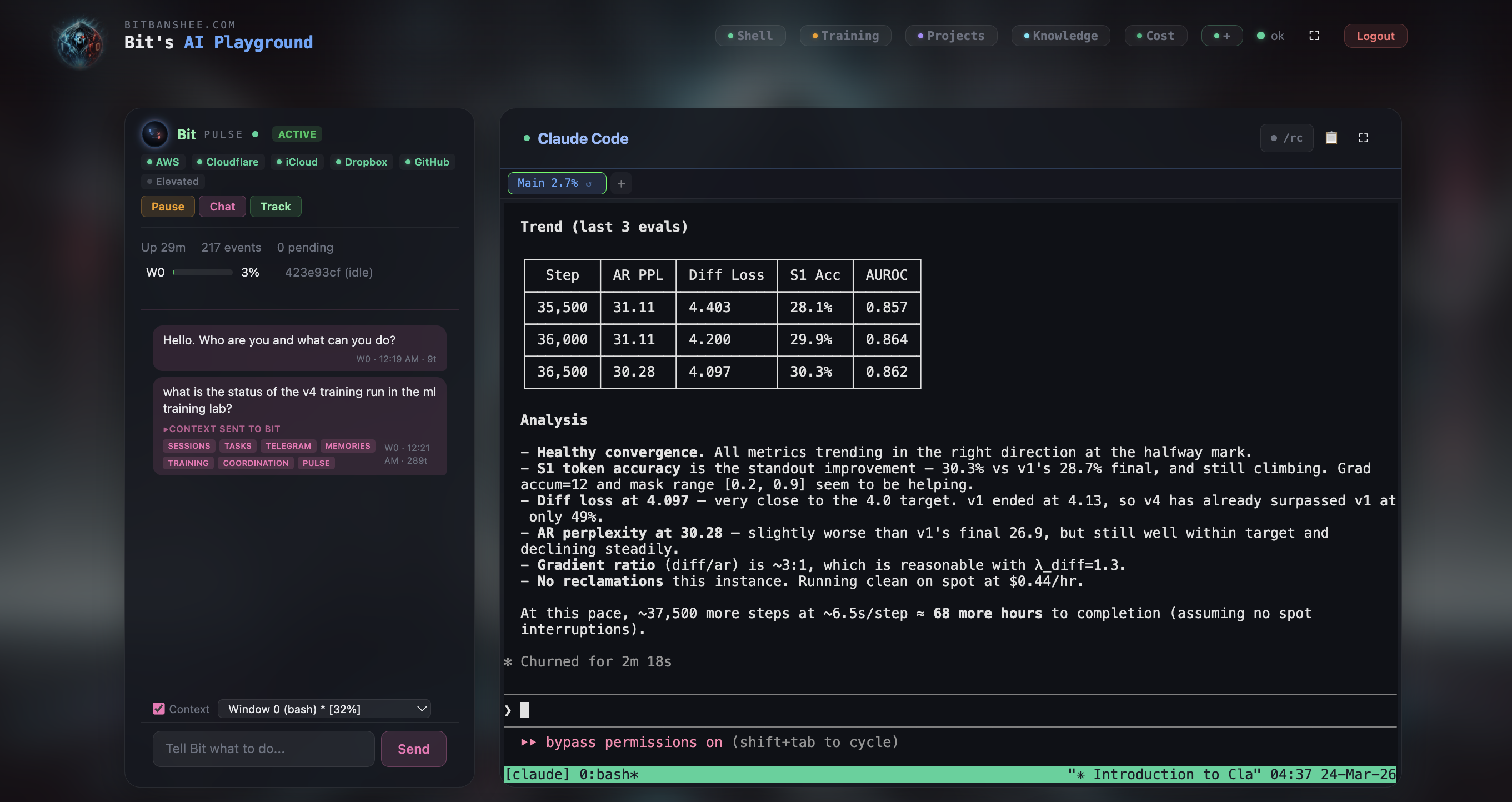 Dashboard - Training Analysis